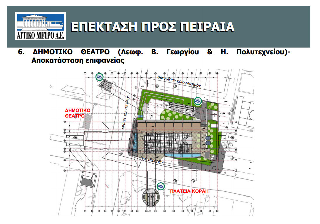 Σταθμός Δημοτικό Θέατρο, τομή σταθμού. Πηγή: Αττικό Μετρό Α.Ε. Σταθμός Δημοτικό Θέατρο, τομή σταθμού. Πηγή: Αττικό Μετρό Α.Ε.